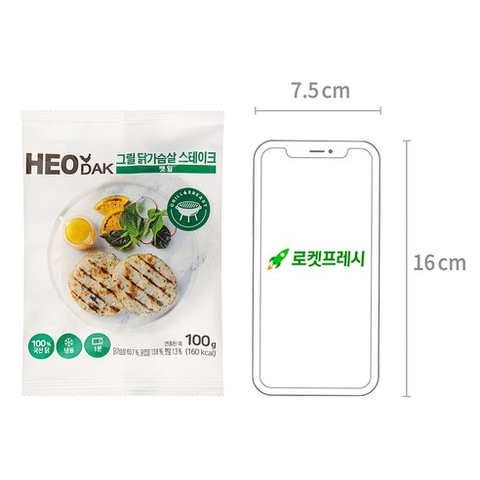 국내 유통 브랜드별 차이 총정리